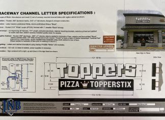 Toppers sign specific