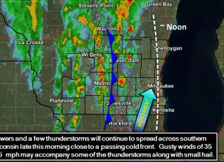 storms radar National Weather Service