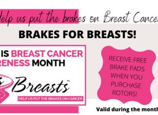 Brakes for Breasts